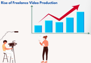 Freelance Video Production